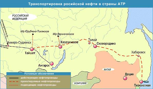Транспортировка российской нефти в страны АТР